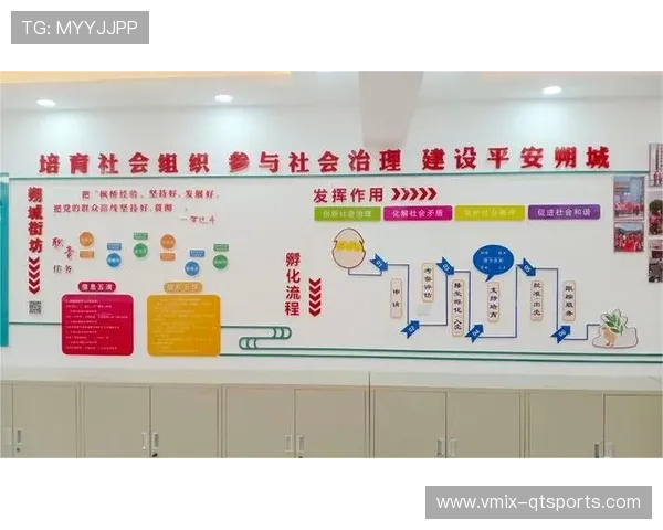 体育服务类社会组织孵化加速,提升专业化运营能力 体育服务类社会组织孵化加速,提升专业化运营能力